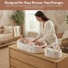 imagePeraBella Baby Changing Basket for Dresser Top Baby Moses Basket for Newborn Portable Diaper Changing Pad Table Topper for Dresser Includes Diaper Caddy Organizer with Handle Moses Bassinet Mat  Plush Exterior Breathable Pad Waterproof Layer Stable Design