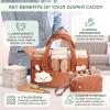 imagePeraBella Baby Diaper Caddy Organizer Baby Basket Shower Gift Portable Changing Table Basket Postpartum Caddy amp Tote Bag Pouch Newborn Boy amp Girl Nursery Essentials Registry Car Diaper OrganizerCinnamon
